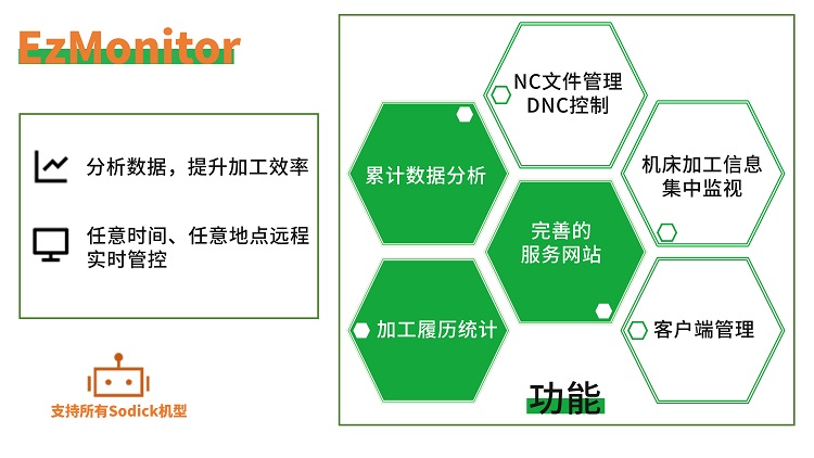 EzMonitor.jpg EzMonitor.jpg